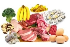 Produtos úteis para aumentar a potência